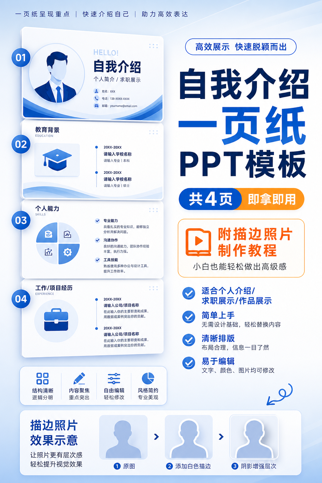 AI 生成详情图