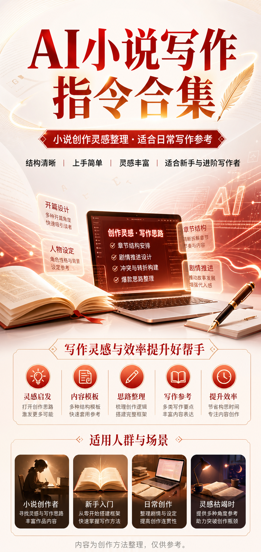 AI 生成详情图