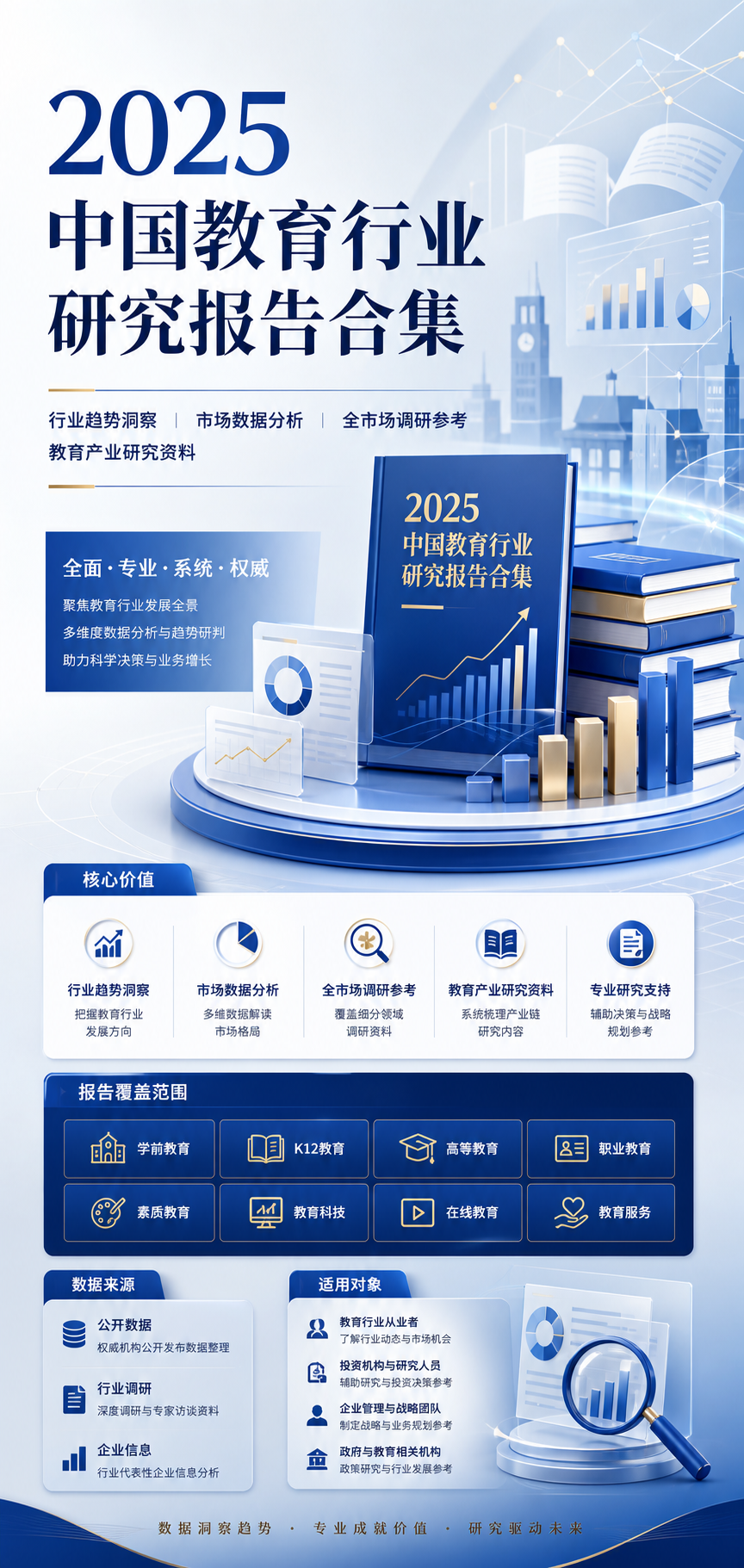 AI 生成详情图