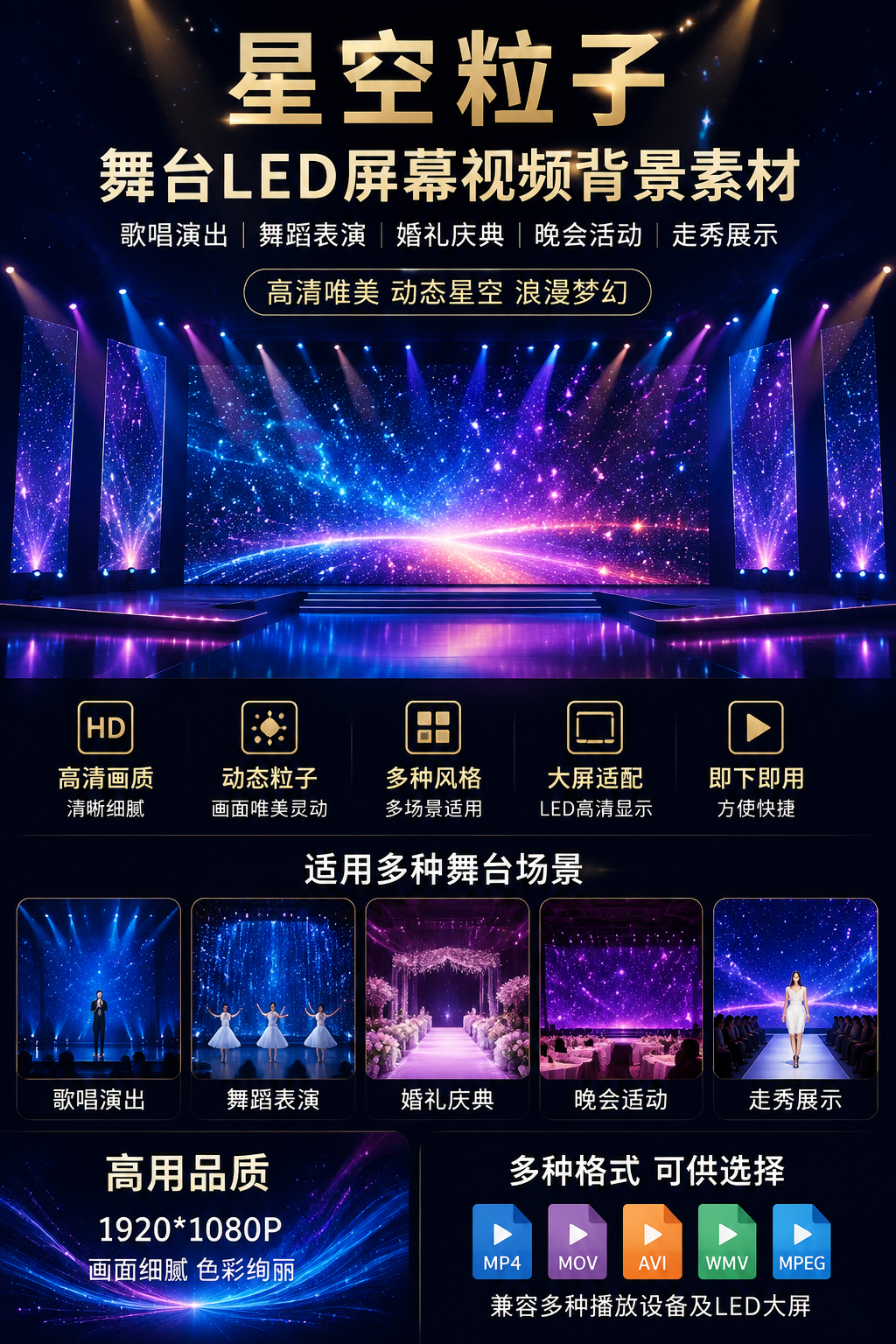 AI 生成详情图