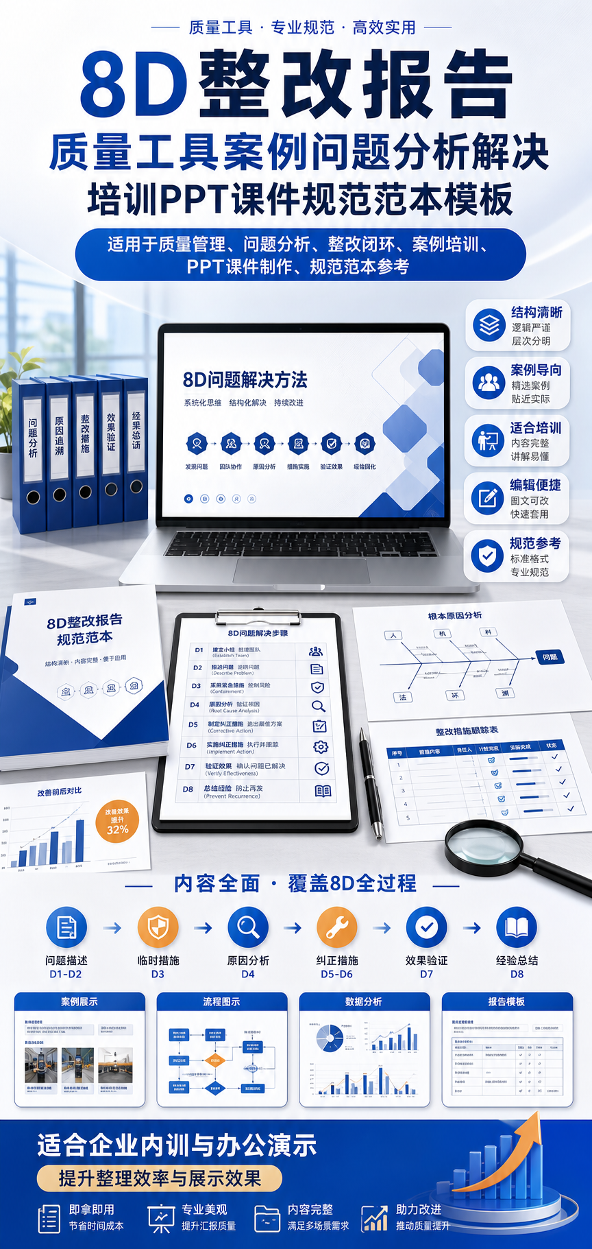 AI 生成详情图