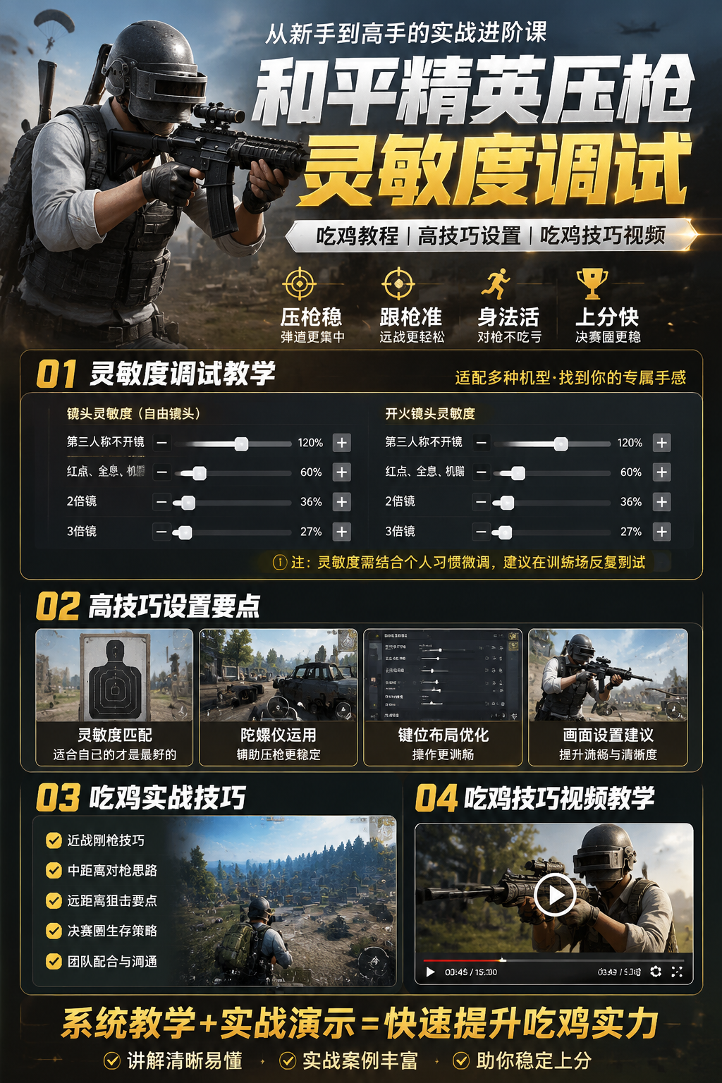 AI 生成详情图
