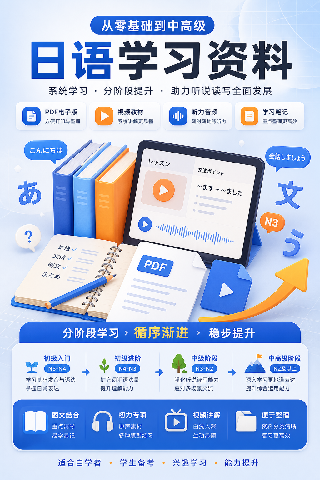 AI 生成详情图