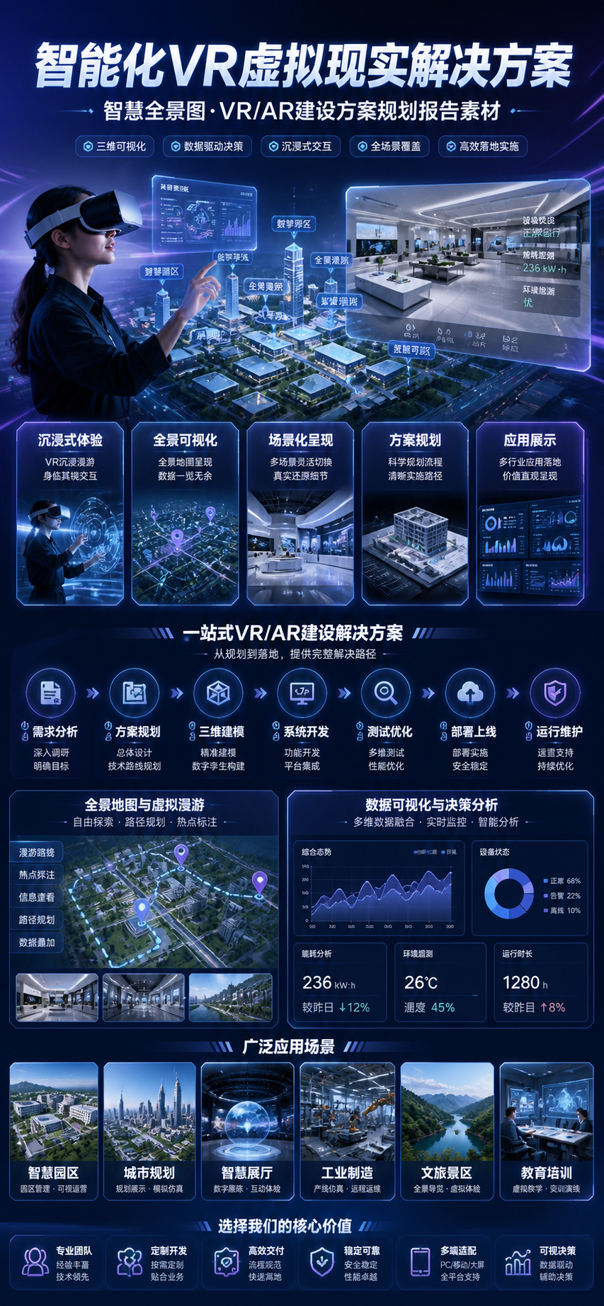 AI 生成详情图