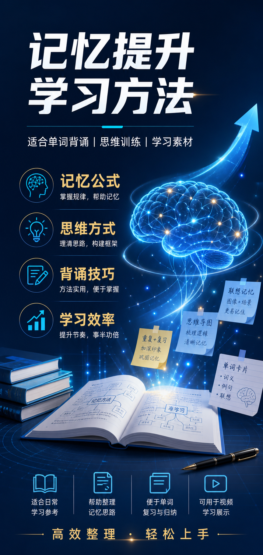 AI 生成详情图