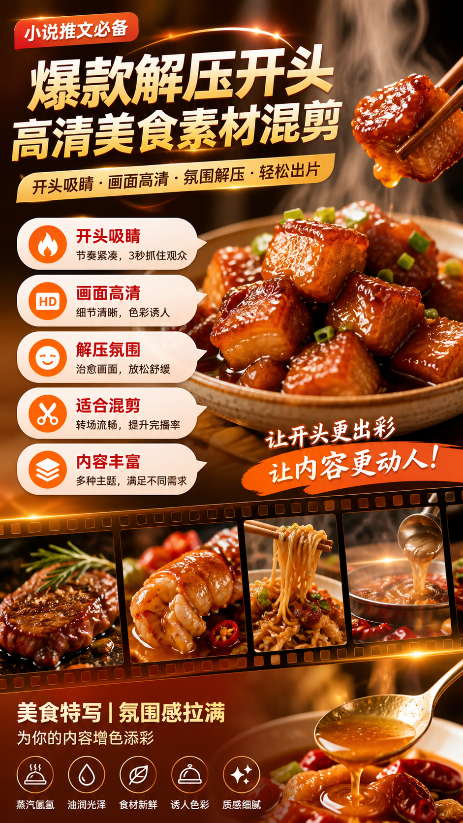 AI 生成详情图