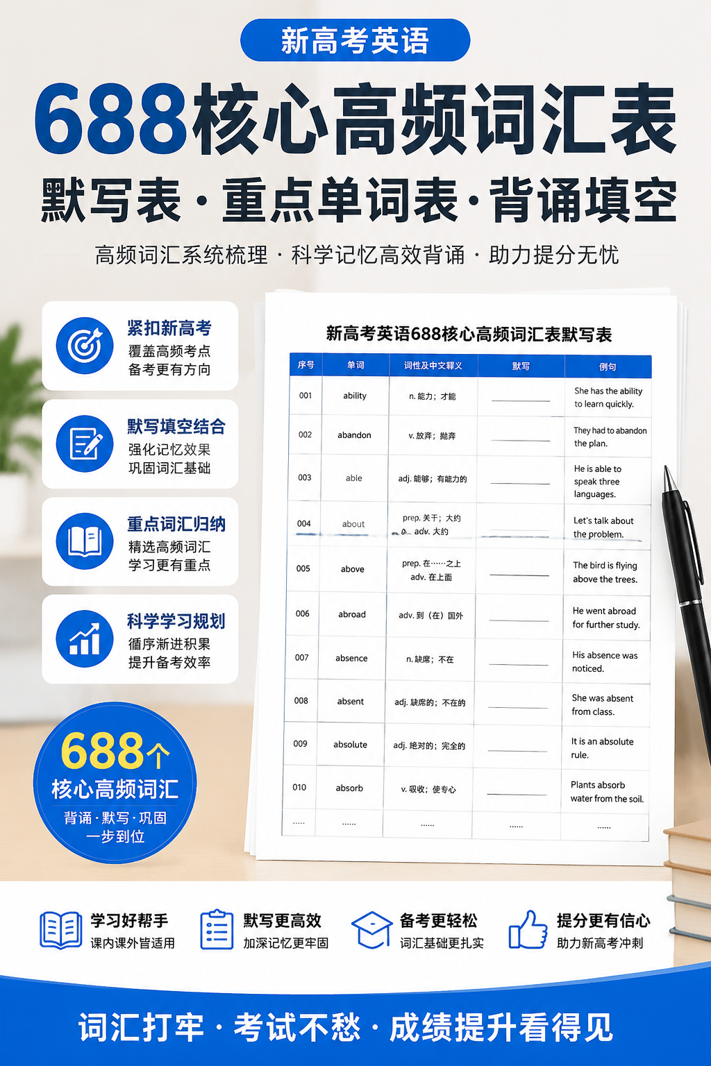 AI 生成详情图