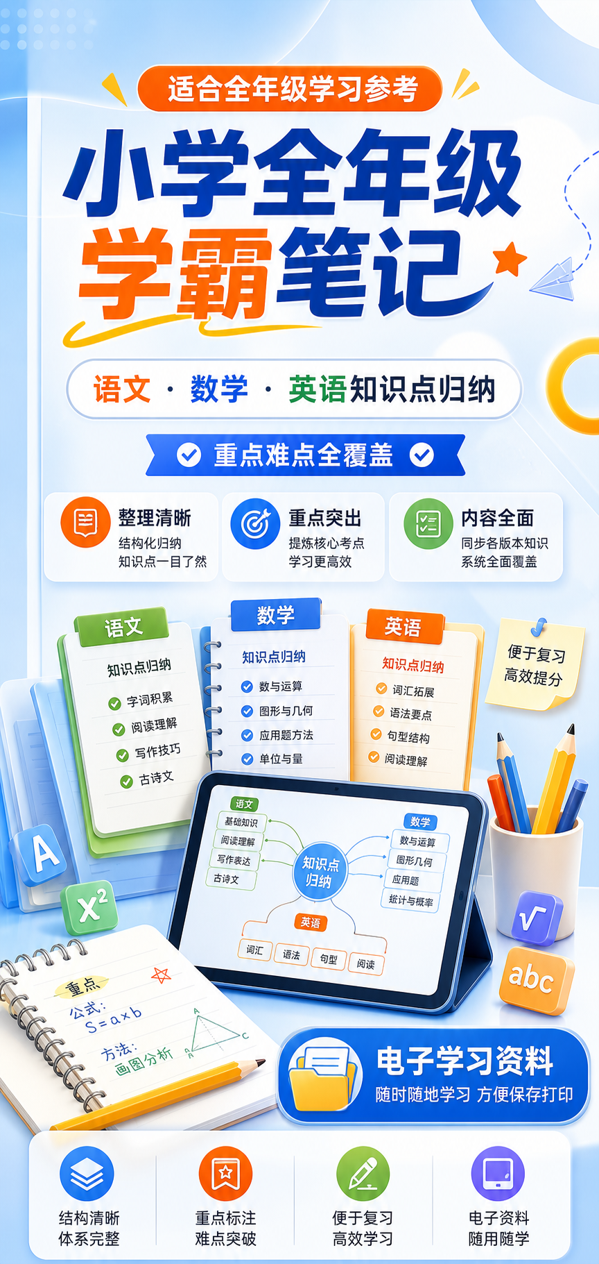 AI 生成详情图