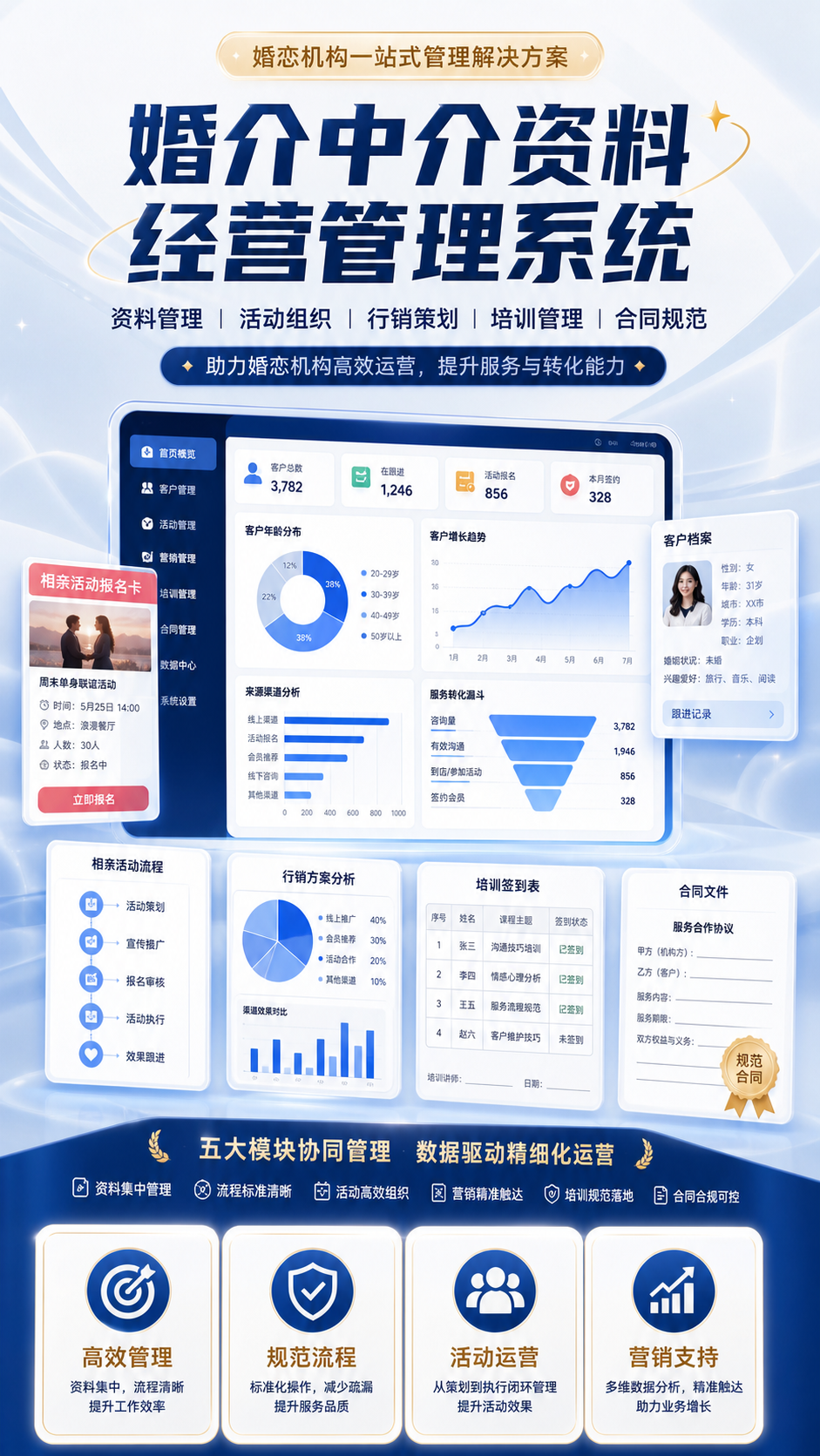 AI 生成详情图