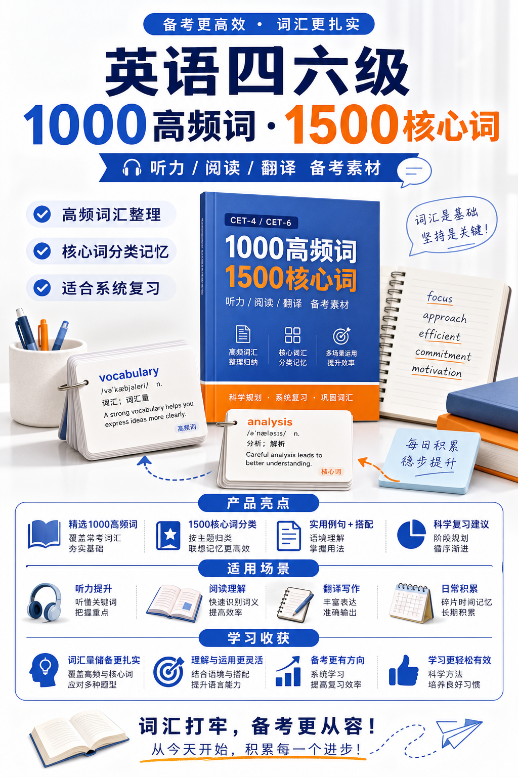 AI 生成详情图