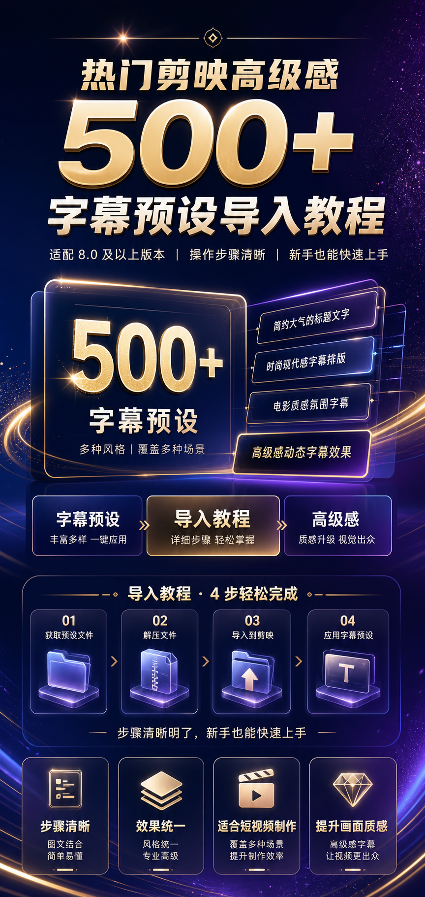 AI 生成详情图