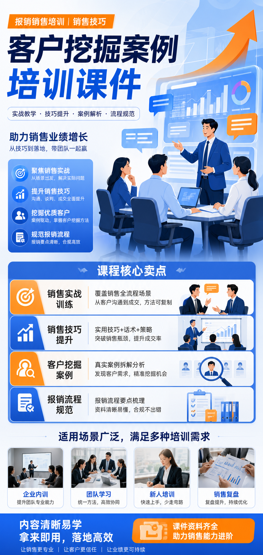 AI 生成详情图