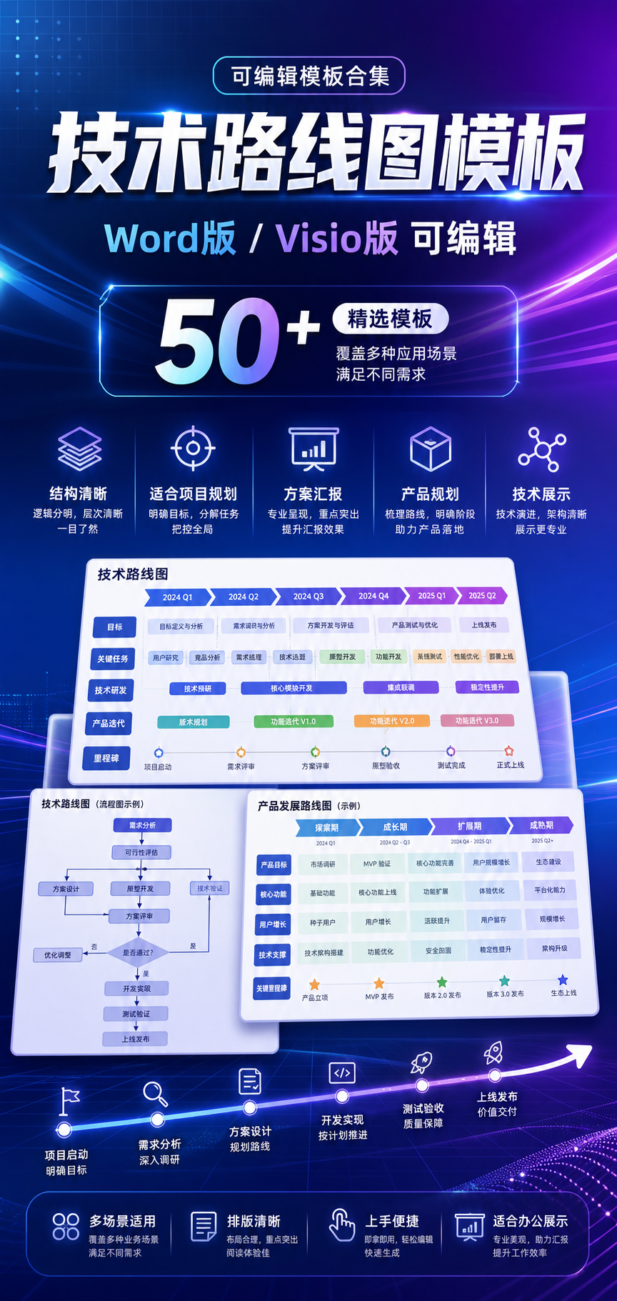 AI 生成详情图