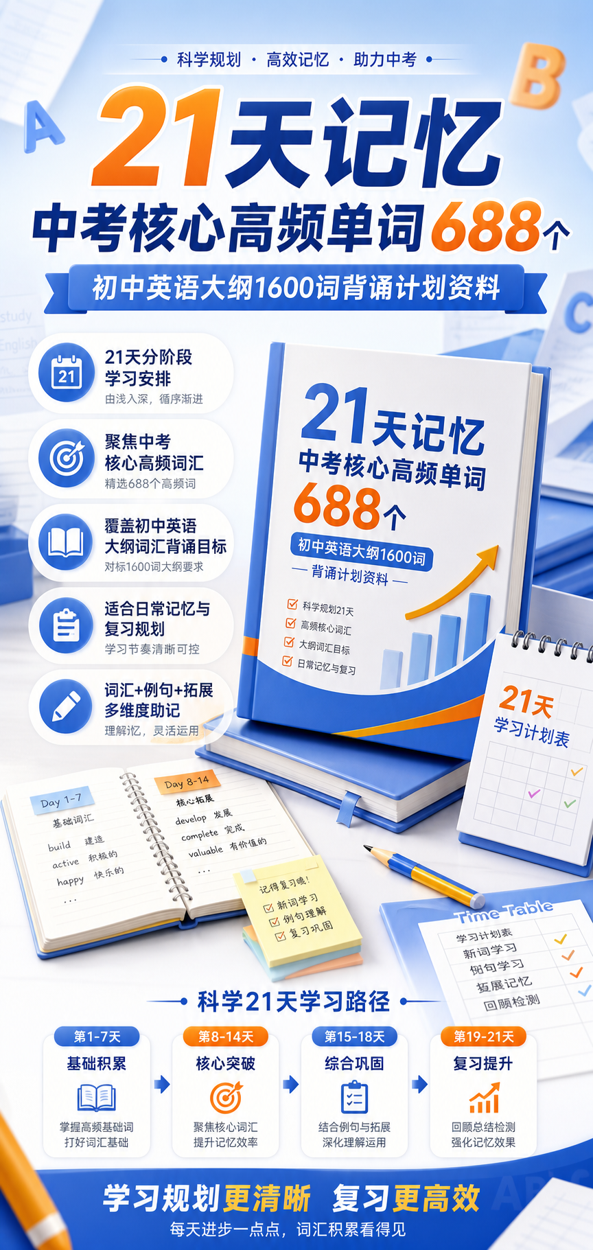 AI 生成详情图