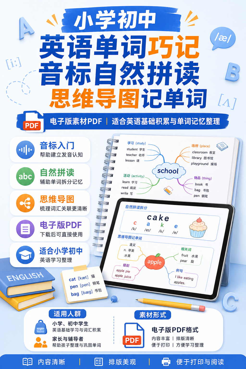 AI 生成详情图