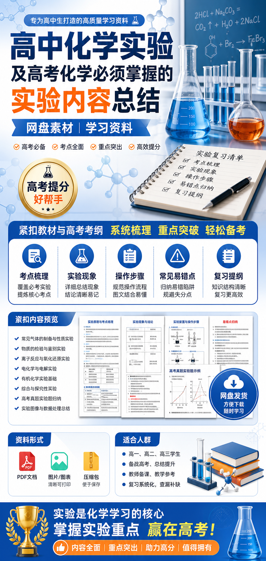 AI 生成详情图