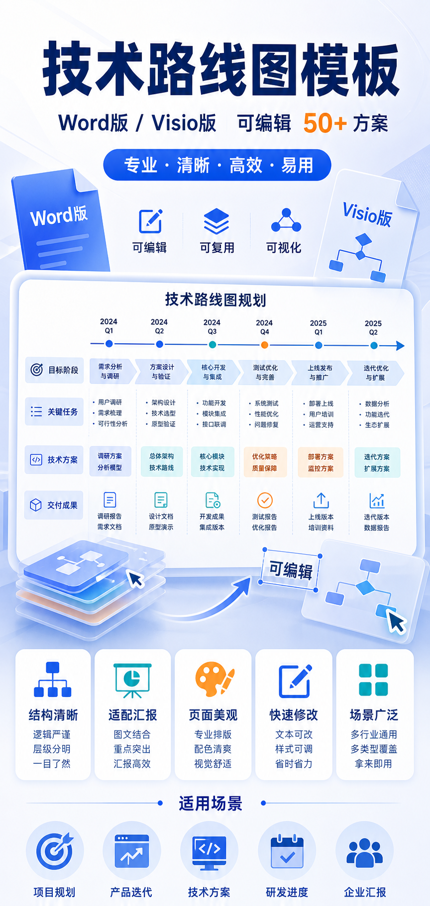 AI 生成详情图