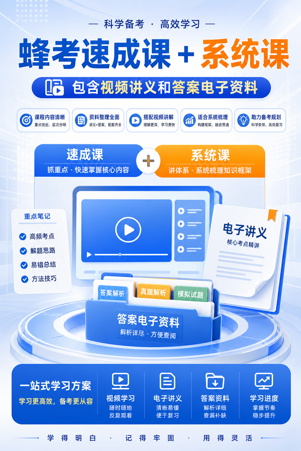 AI 生成详情图