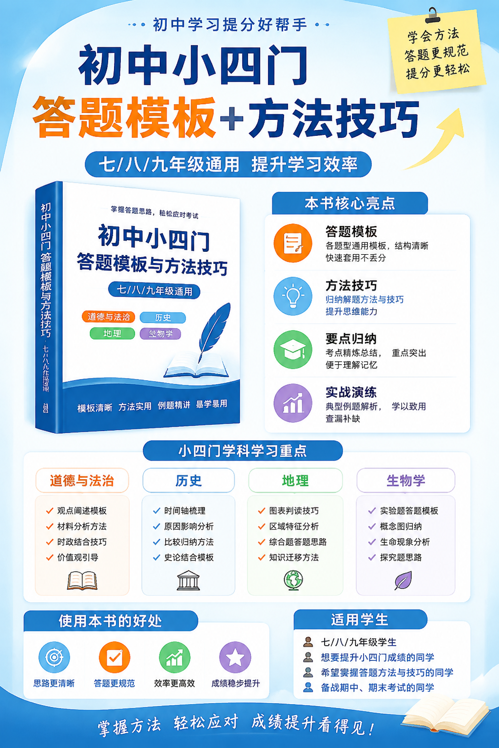 AI 生成详情图