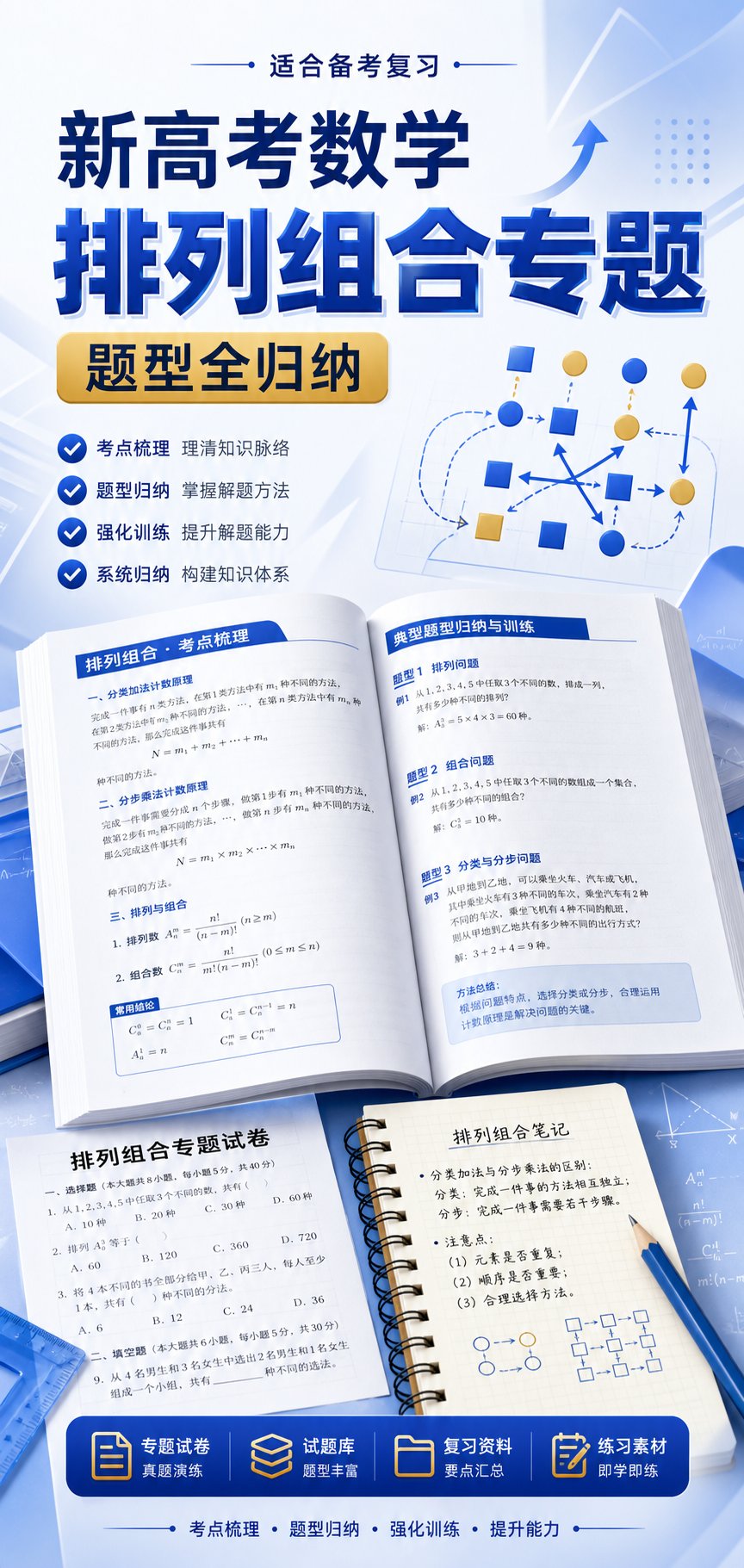 AI 生成详情图