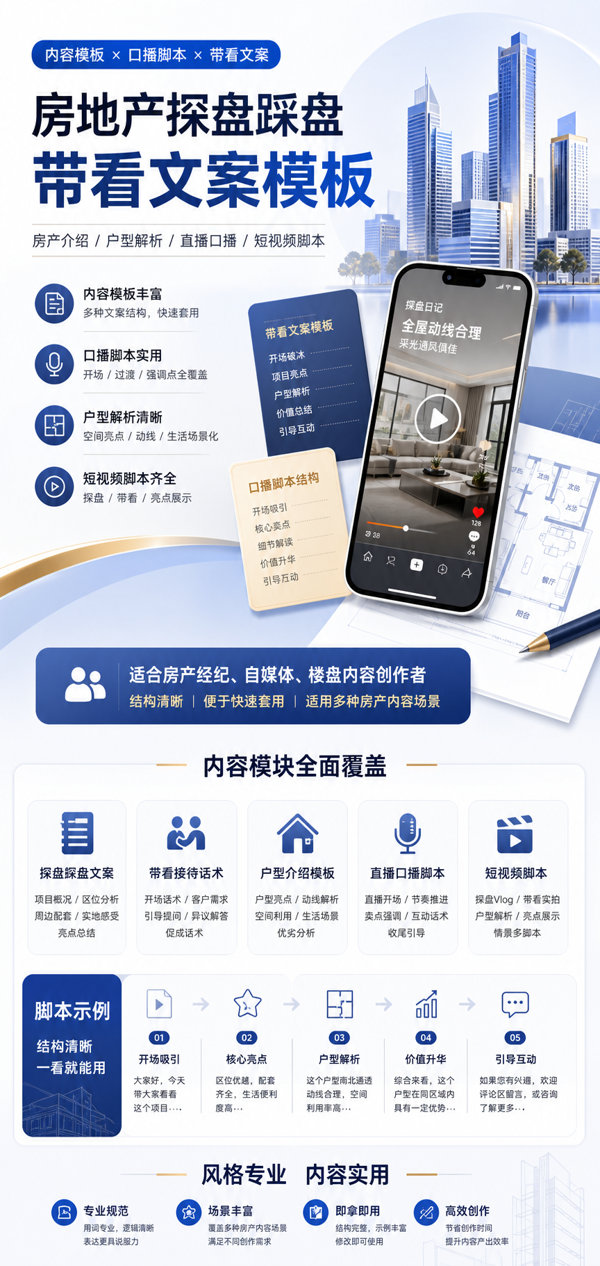 AI 生成详情图