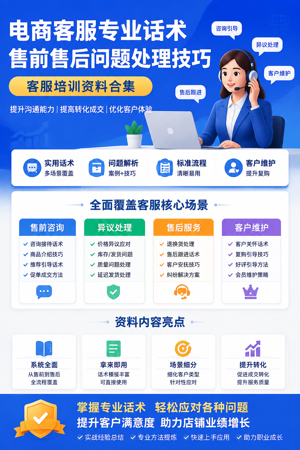AI 生成详情图