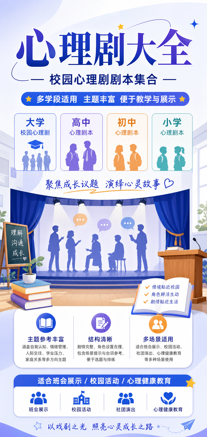 AI 生成详情图