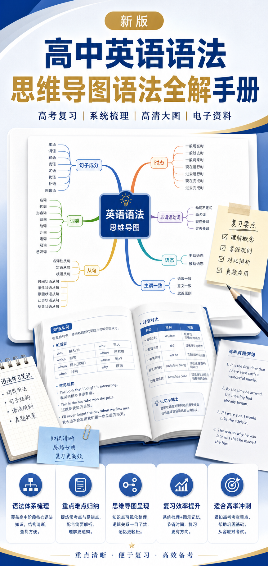 AI 生成详情图