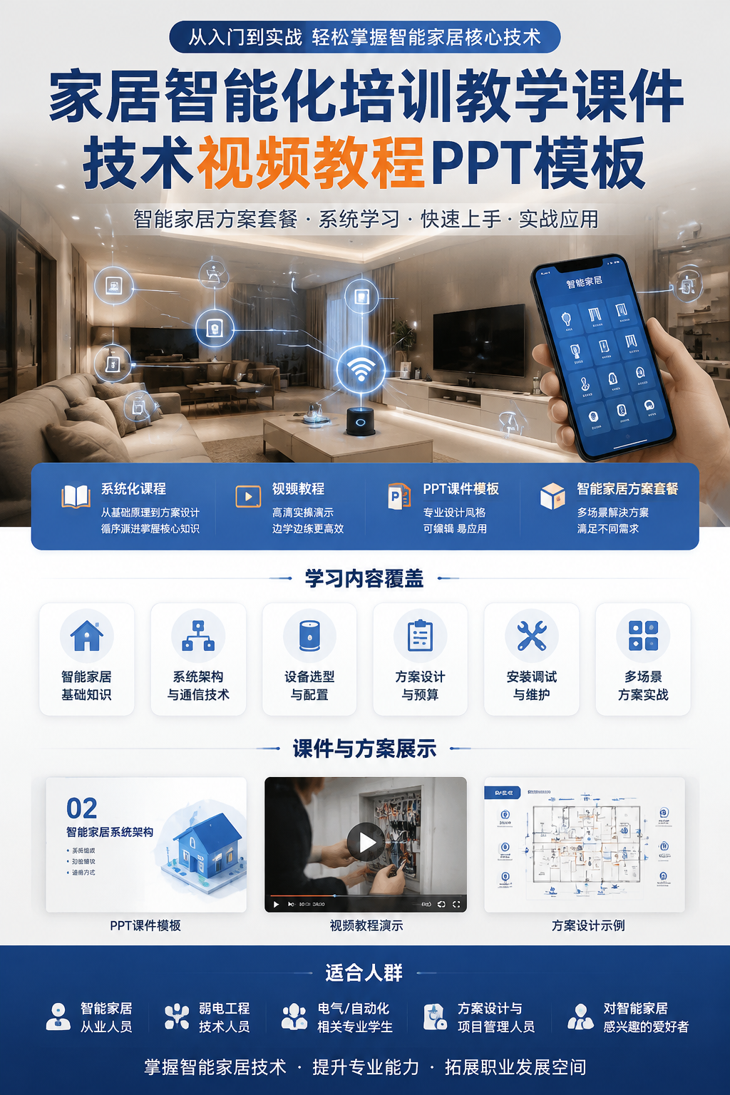 AI 生成详情图