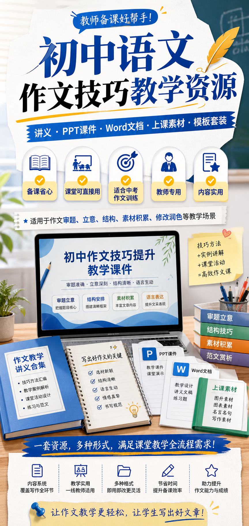 AI 生成详情图