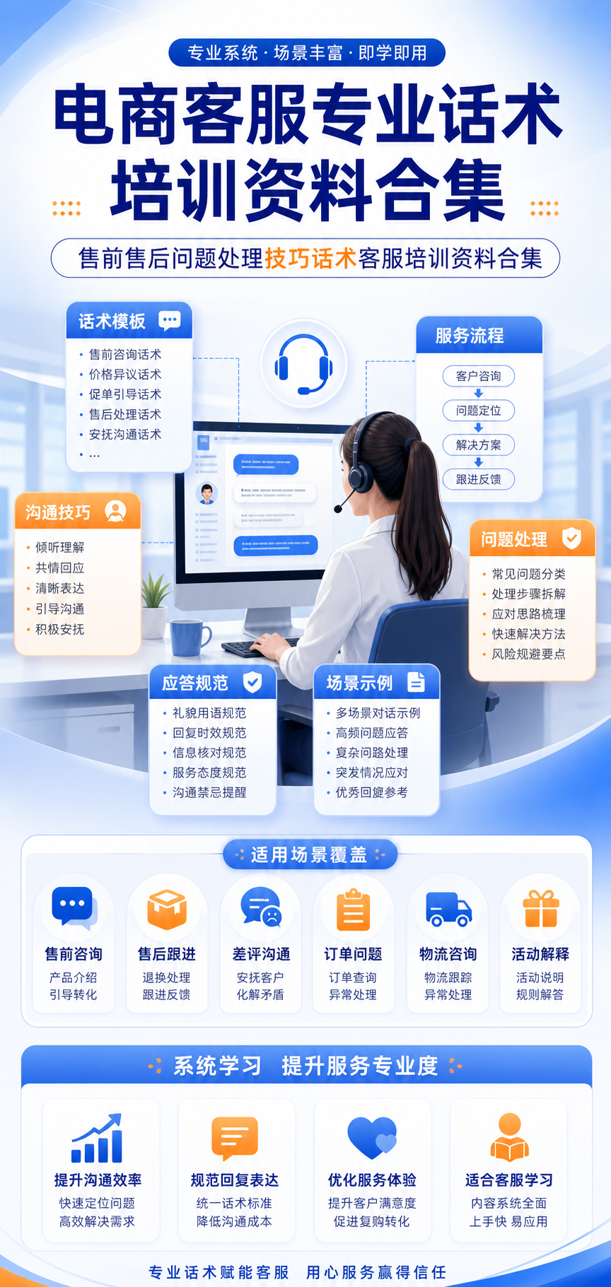AI 生成详情图