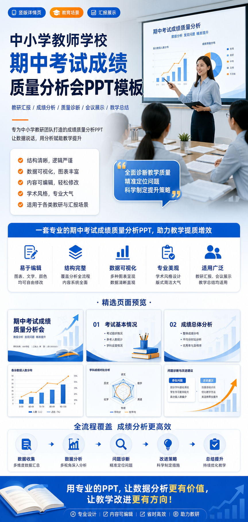 AI 生成详情图