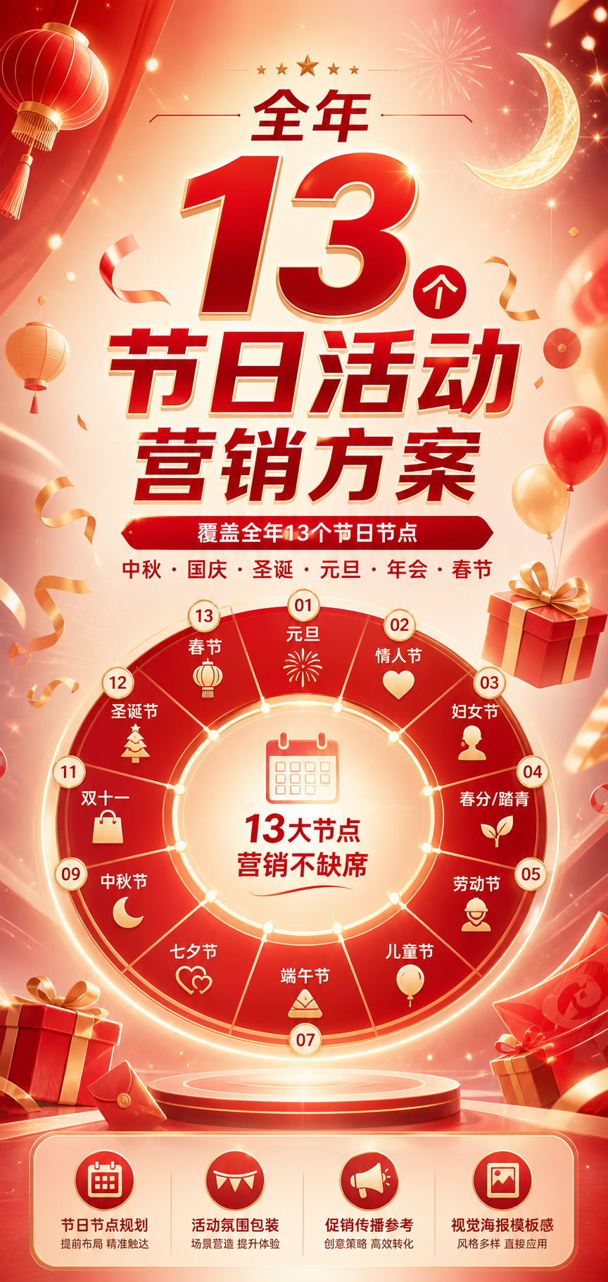 AI 生成详情图