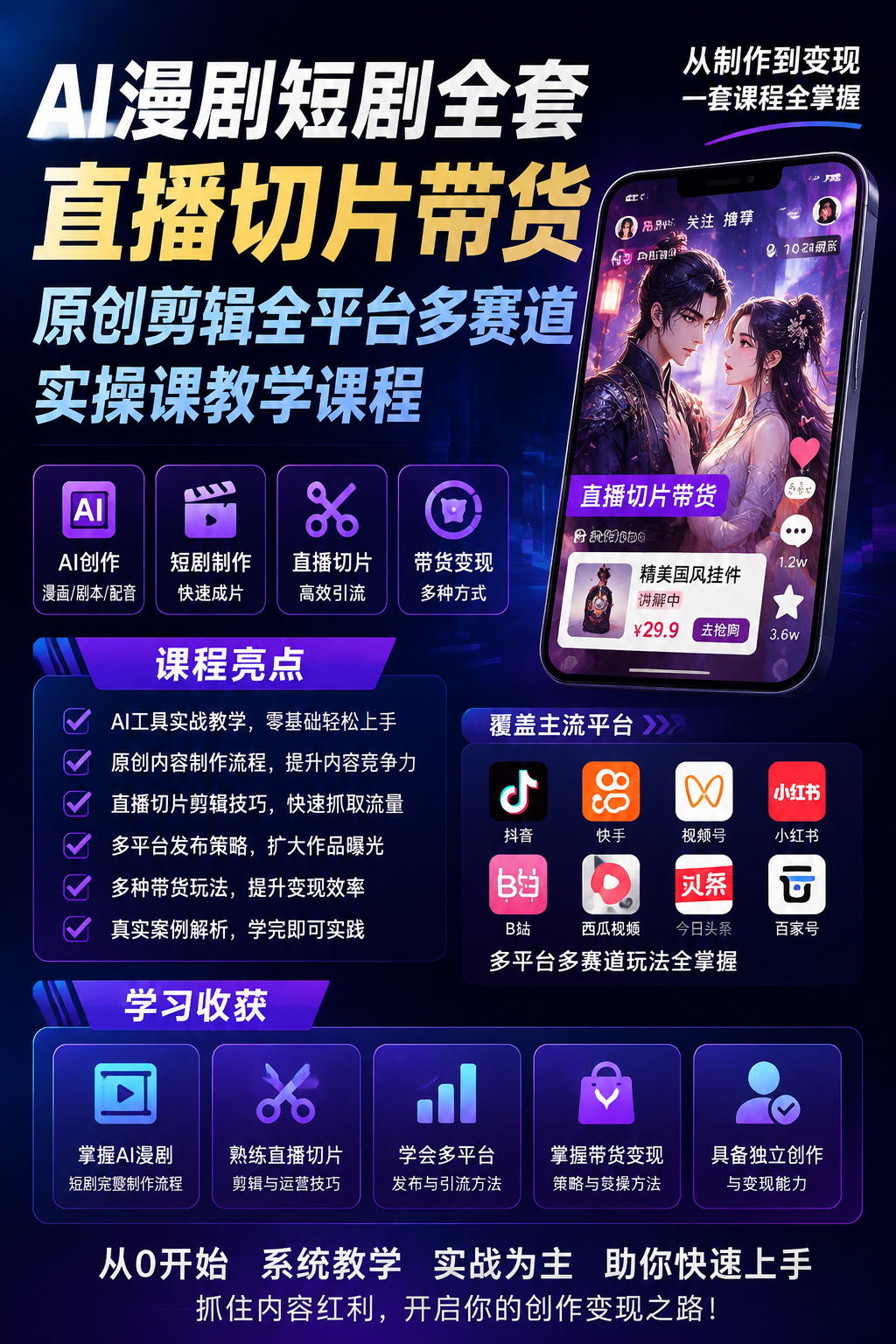 AI 生成详情图