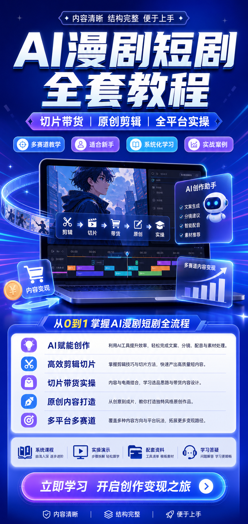 AI 生成详情图