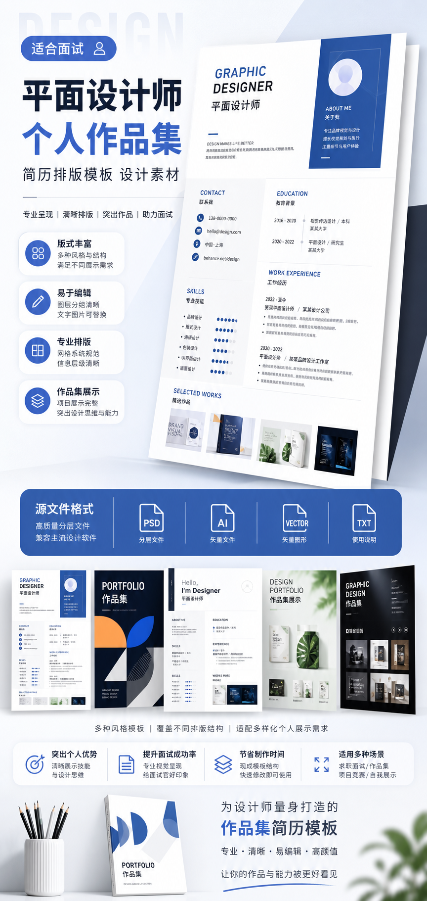 AI 生成详情图