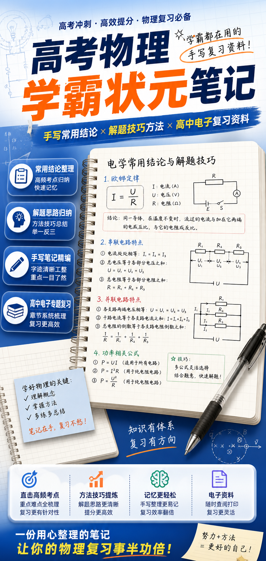 AI 生成详情图