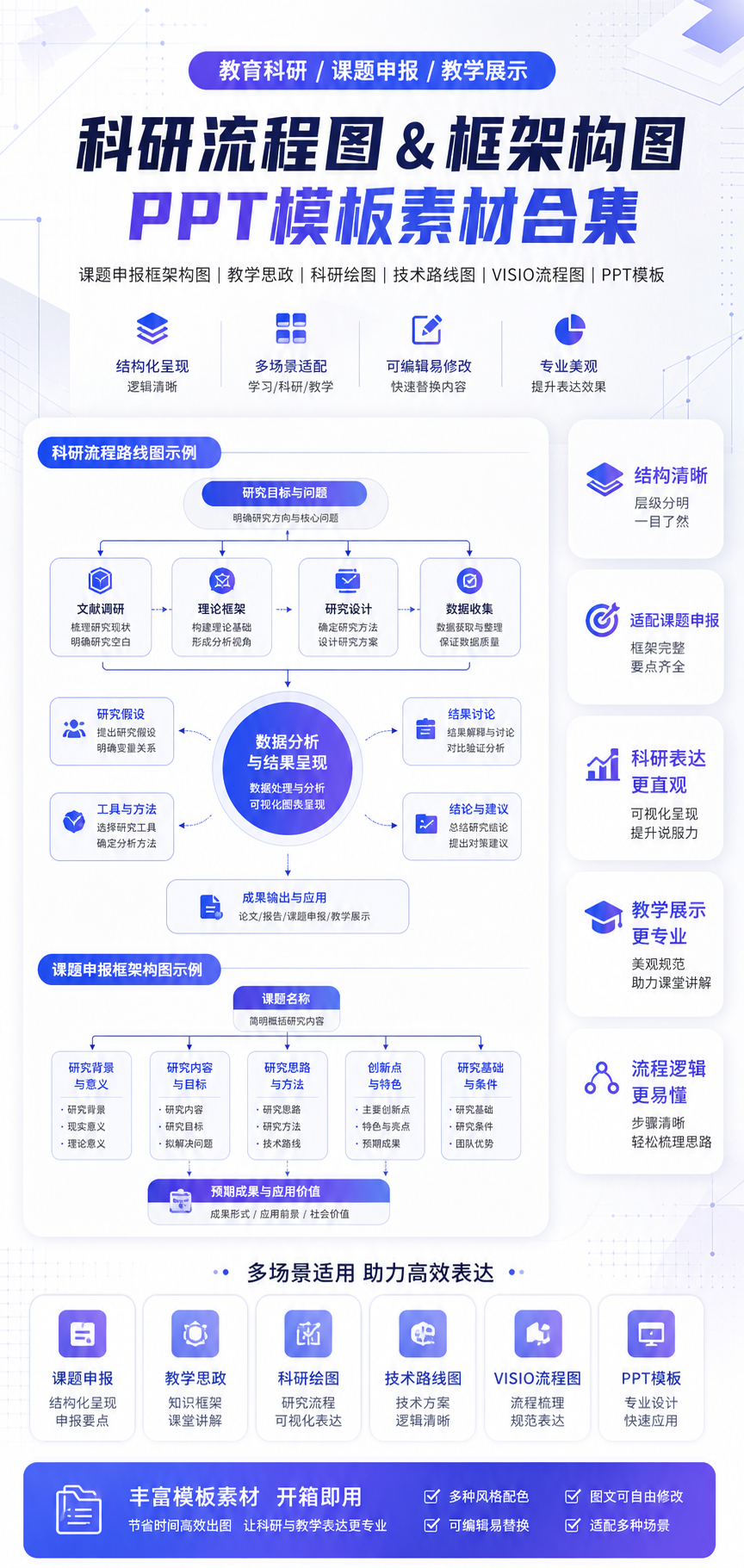 AI 生成详情图
