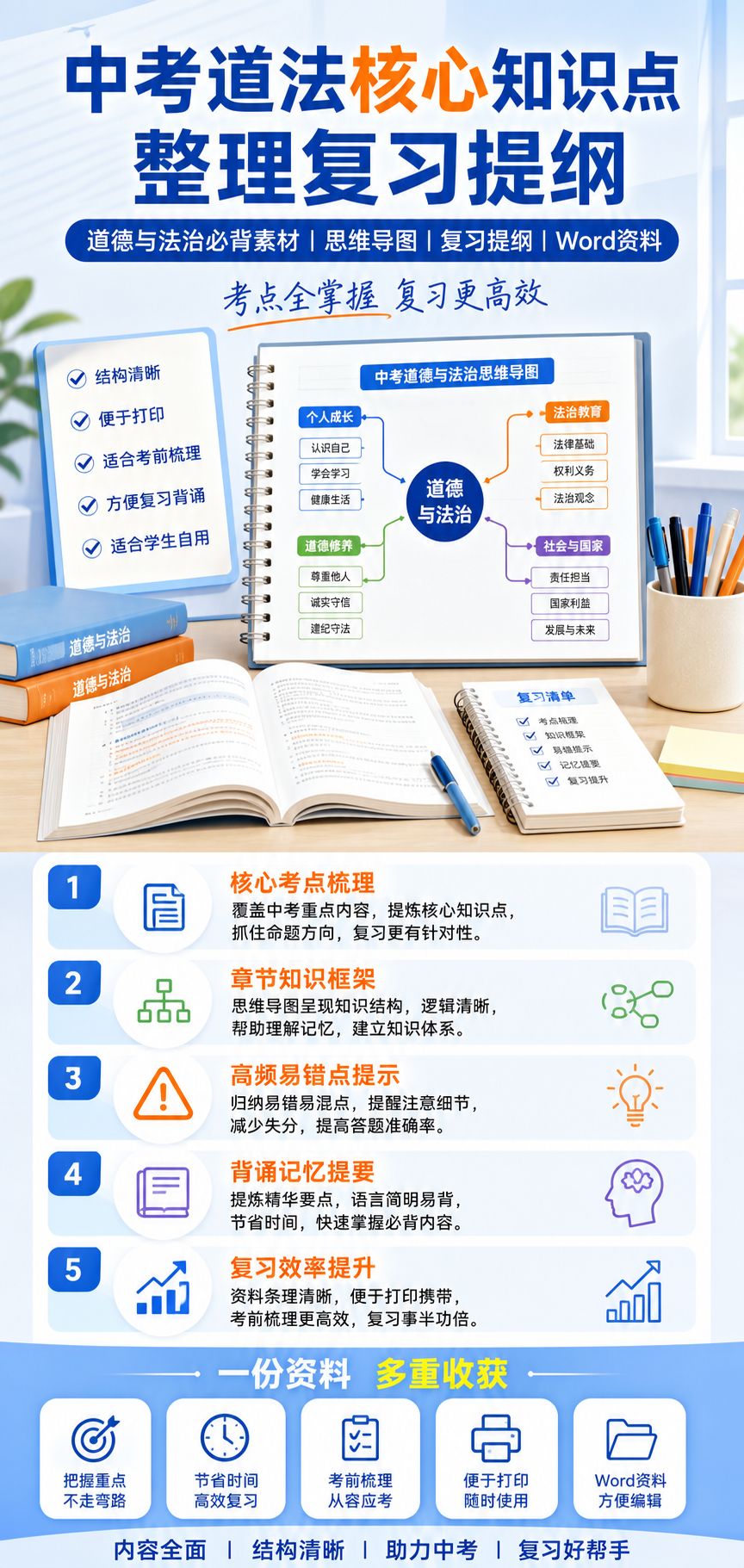 AI 生成详情图