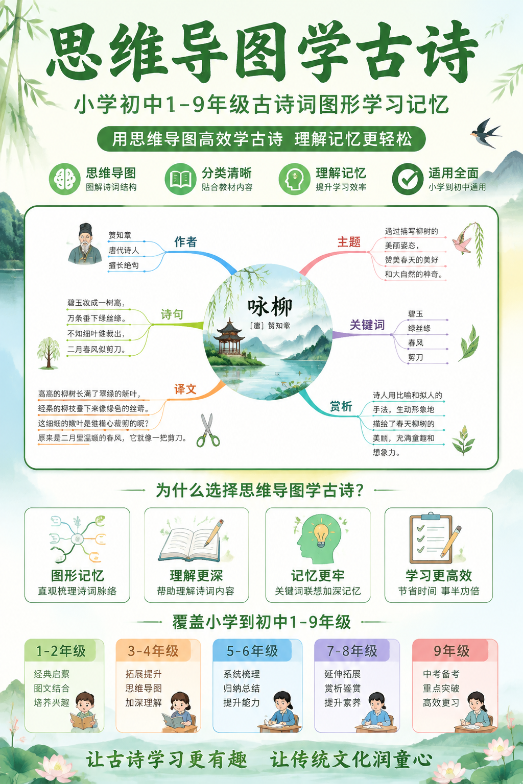 AI 生成详情图