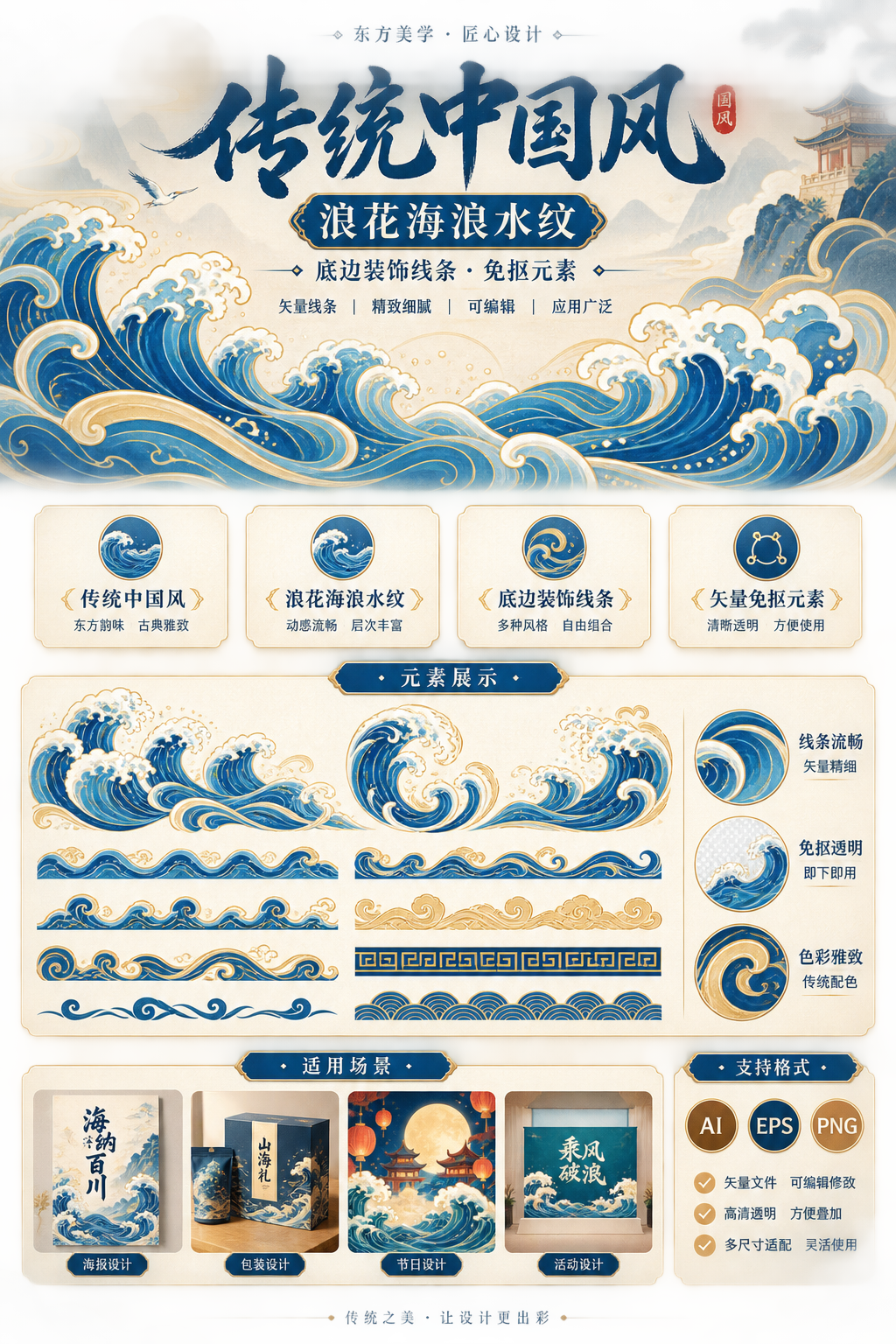 AI 生成详情图