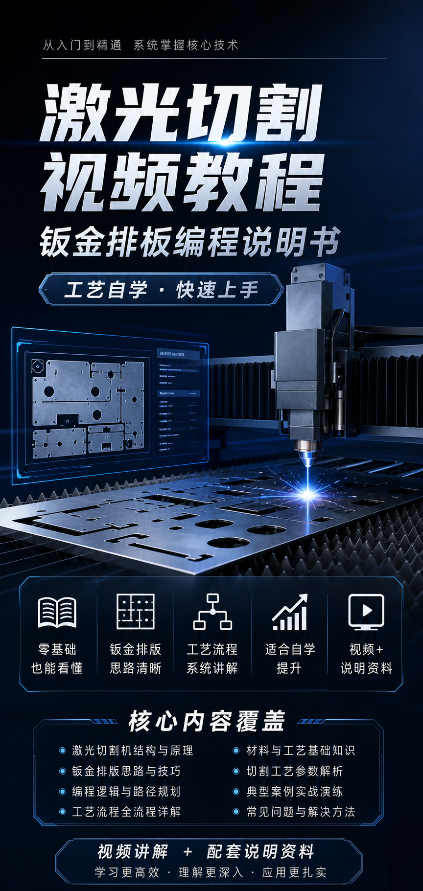 AI 生成详情图