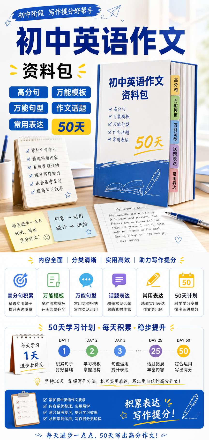 AI 生成详情图