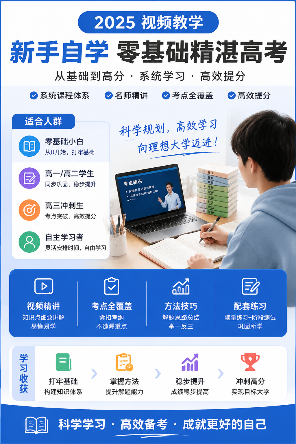 AI 生成详情图