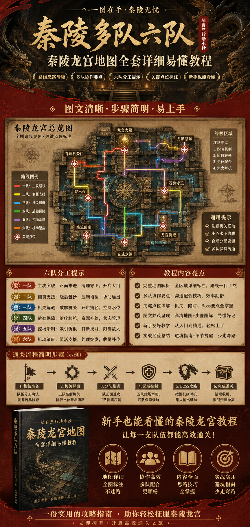 AI 生成详情图