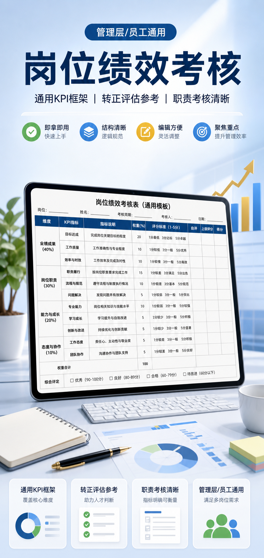 AI 生成详情图