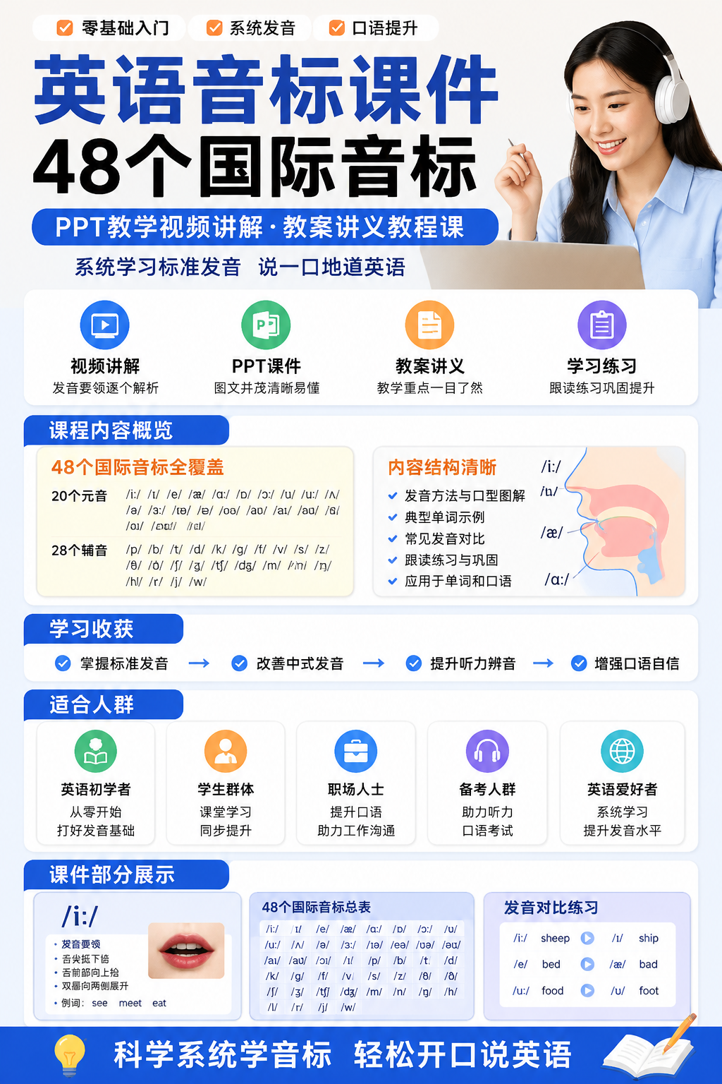 AI 生成详情图