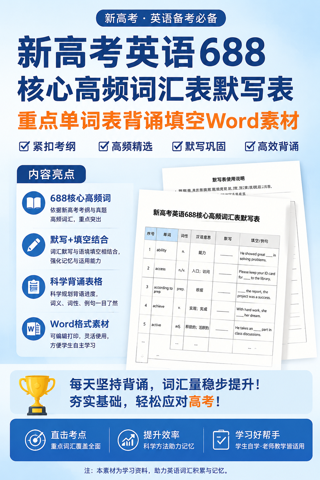 AI 生成详情图