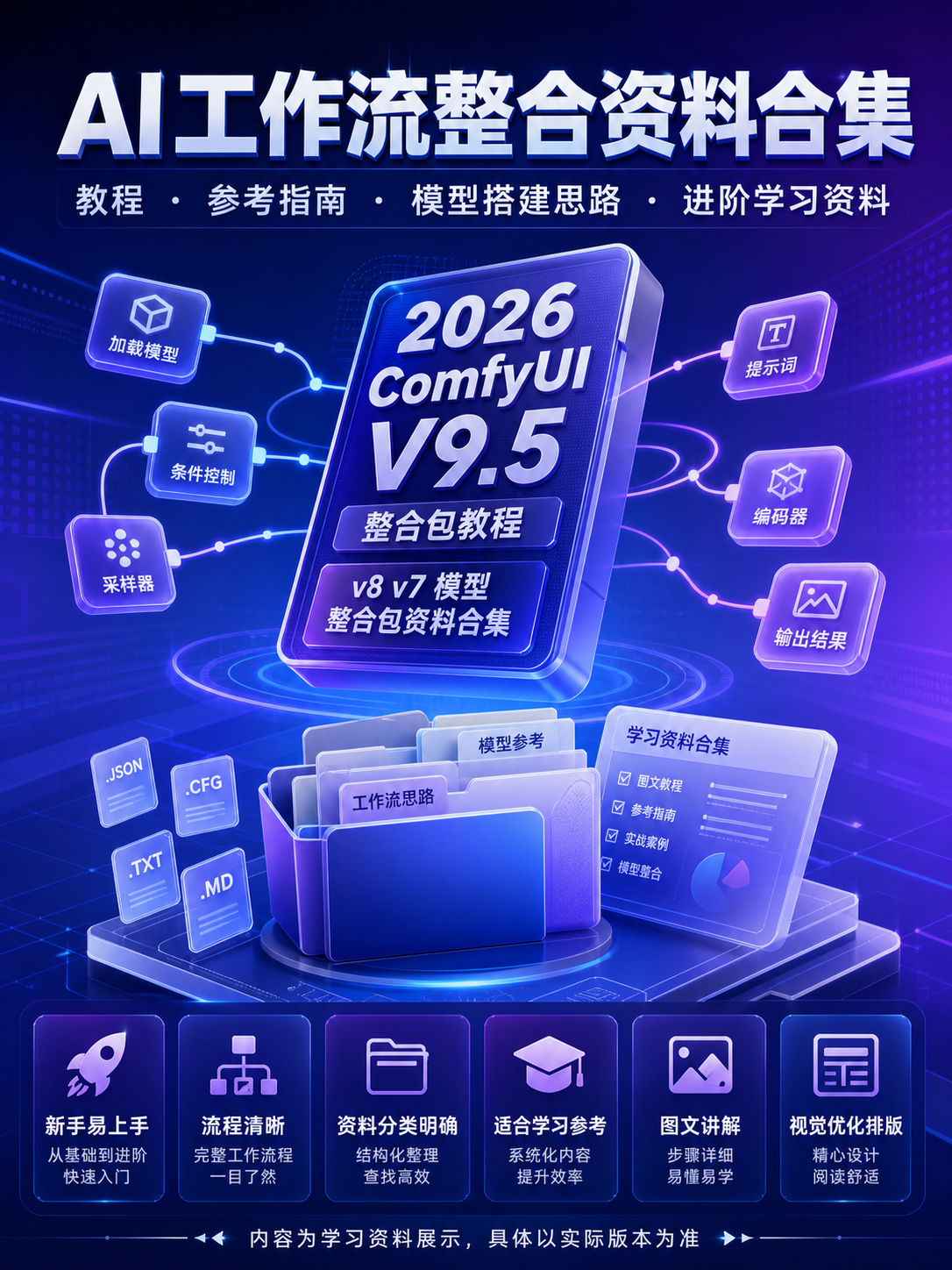 AI 生成详情图