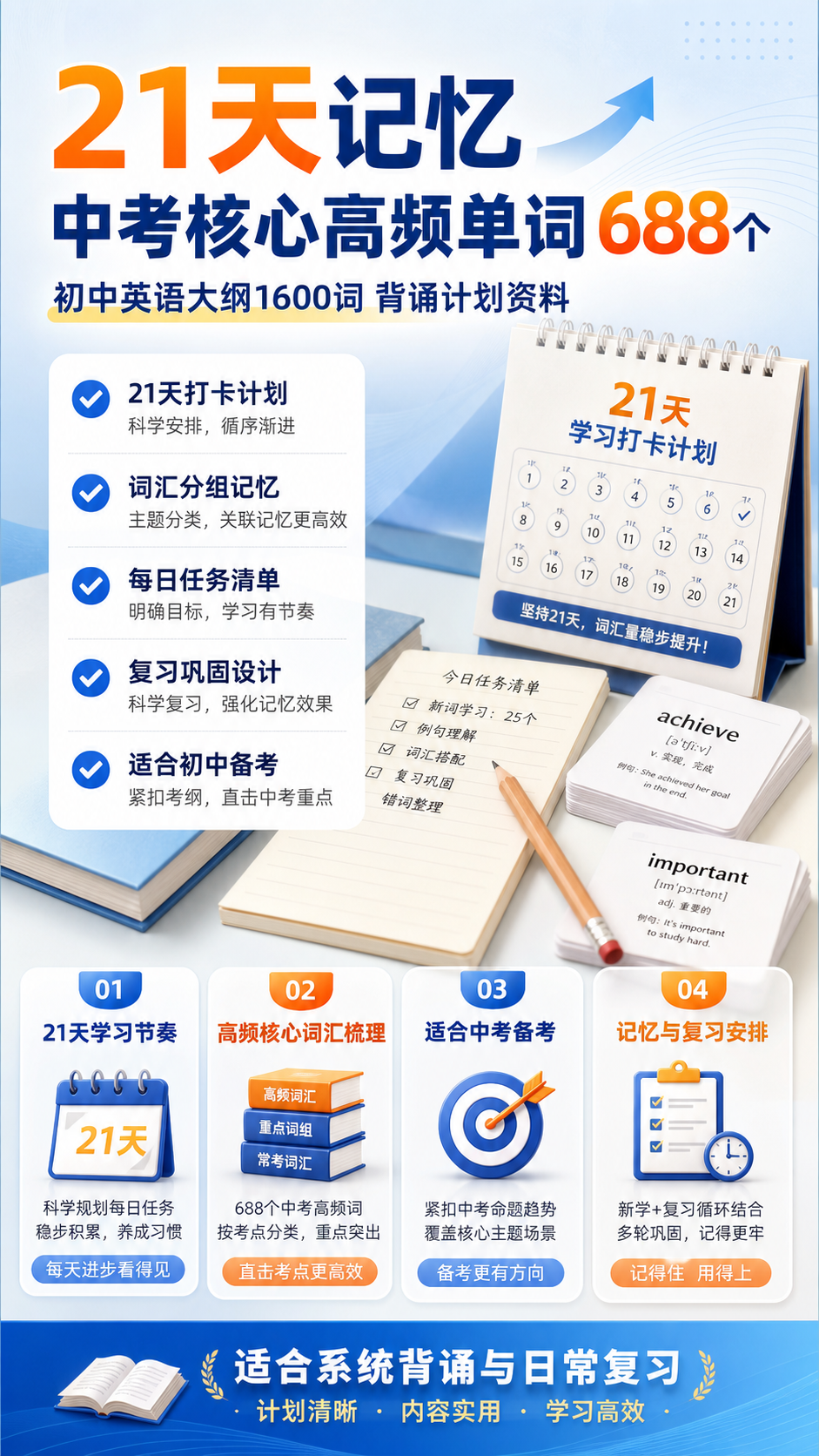 AI 生成详情图